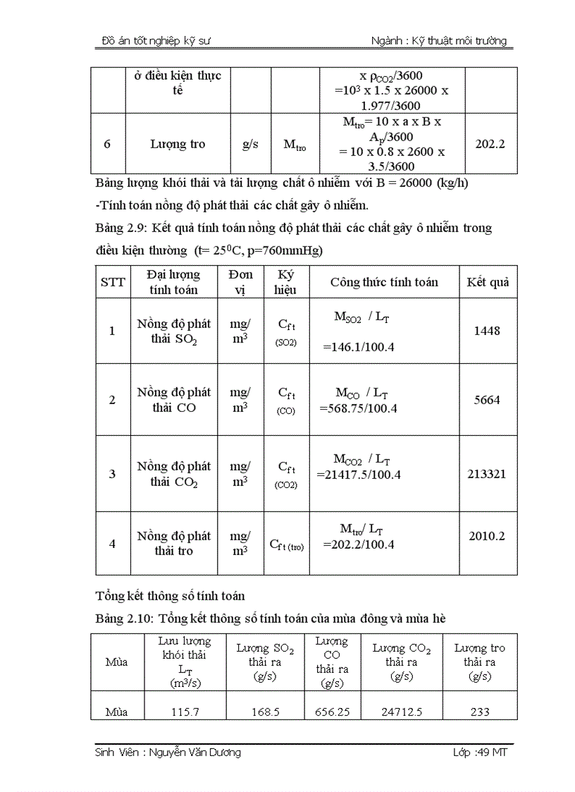 image for page Thiết kế hệ thống xử lý khí thải từ nguồn thải của nhà máy sản xuất ximăng Yên Bình huyện Yên Bình tỉnh Yên Bái