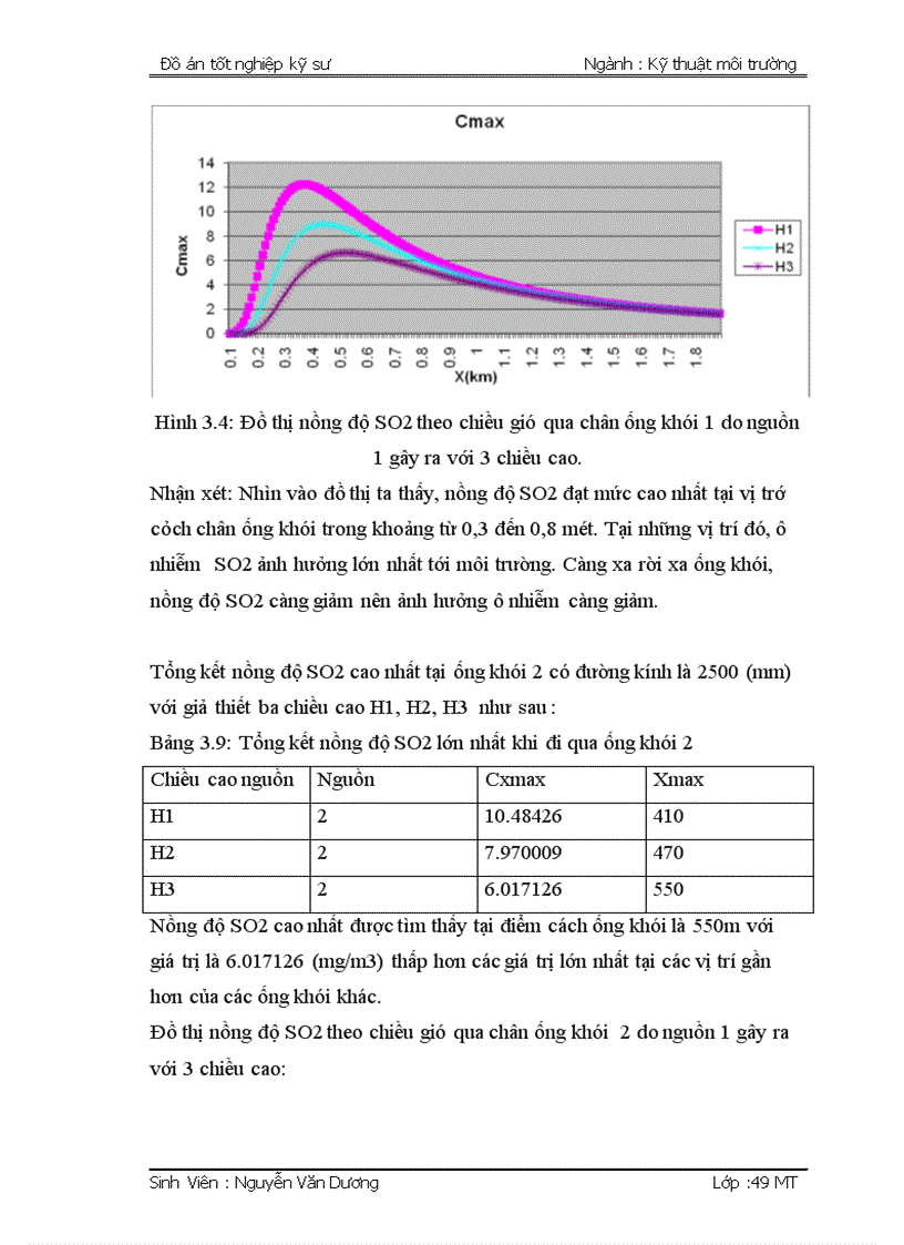 image for page Thiết kế hệ thống xử lý khí thải từ nguồn thải của nhà máy sản xuất ximăng Yên Bình huyện Yên Bình tỉnh Yên Bái