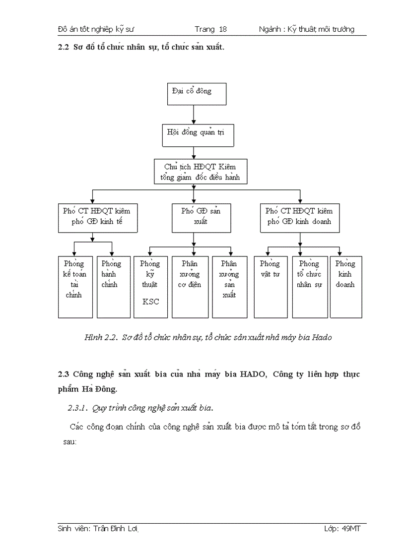 image for page Nghiên cứu thiết kế trạm xử lý nước thải cho nhà máy sản xuất bia Hado