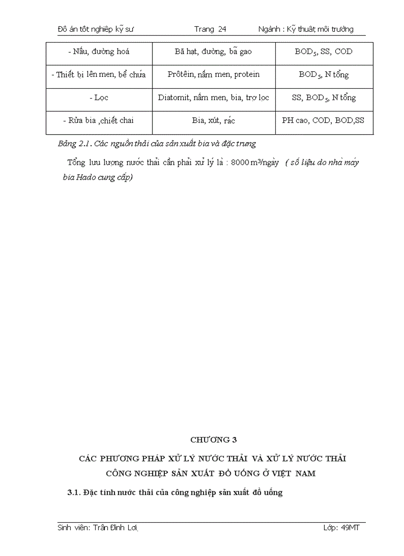 image for page Nghiên cứu thiết kế trạm xử lý nước thải cho nhà máy sản xuất bia Hado