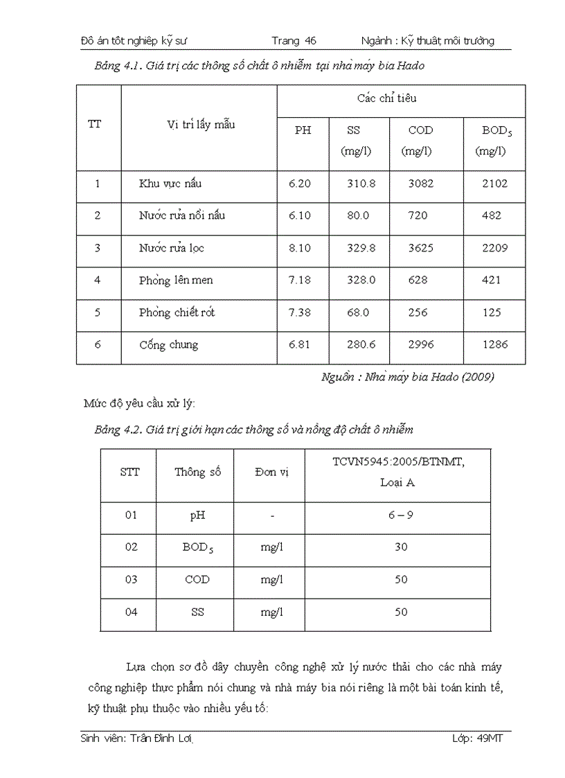 image for page Nghiên cứu thiết kế trạm xử lý nước thải cho nhà máy sản xuất bia Hado