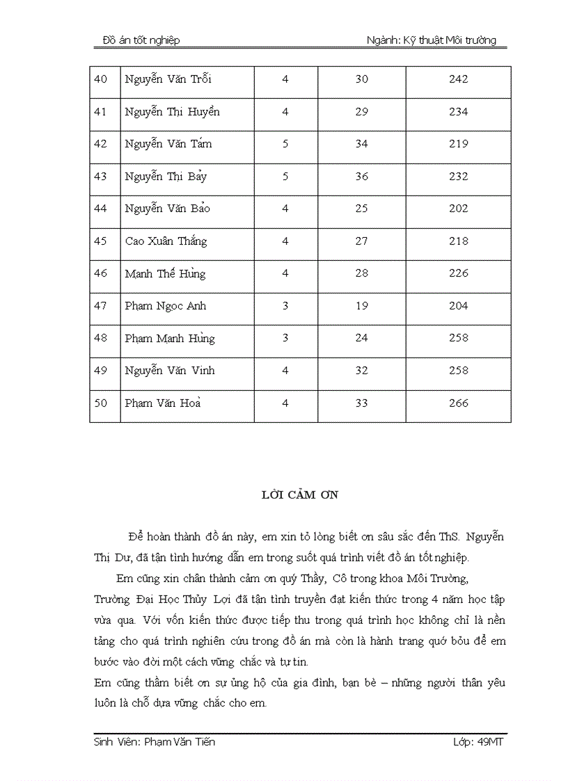 image for page Nghiên cứu thực nghiệm khả năng xử lý nước thải sinh hoạt bằng phương pháp lọc sinh học sử dụng một số vật liệu đơn giản