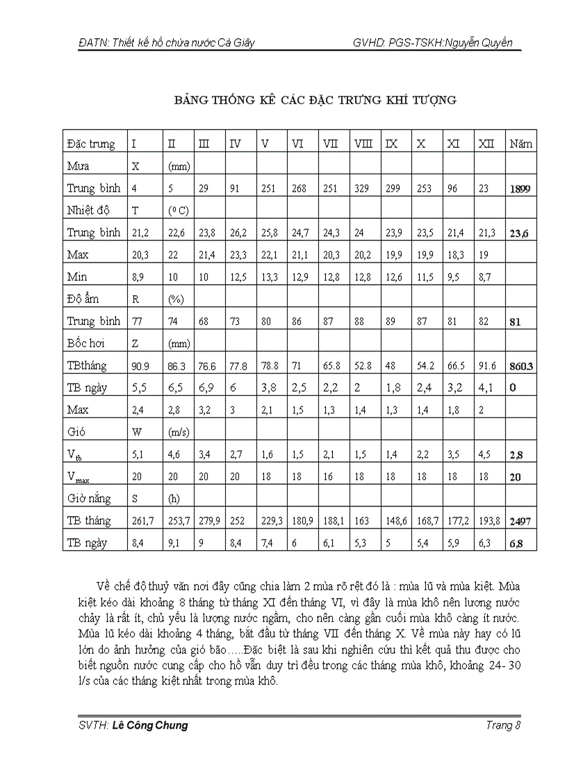 image for page Thiết kế hồ chứa nước Cà Giây