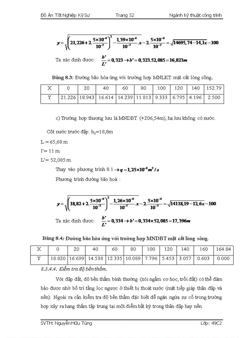 image for page Thiết Kế Hồ Sái Lương