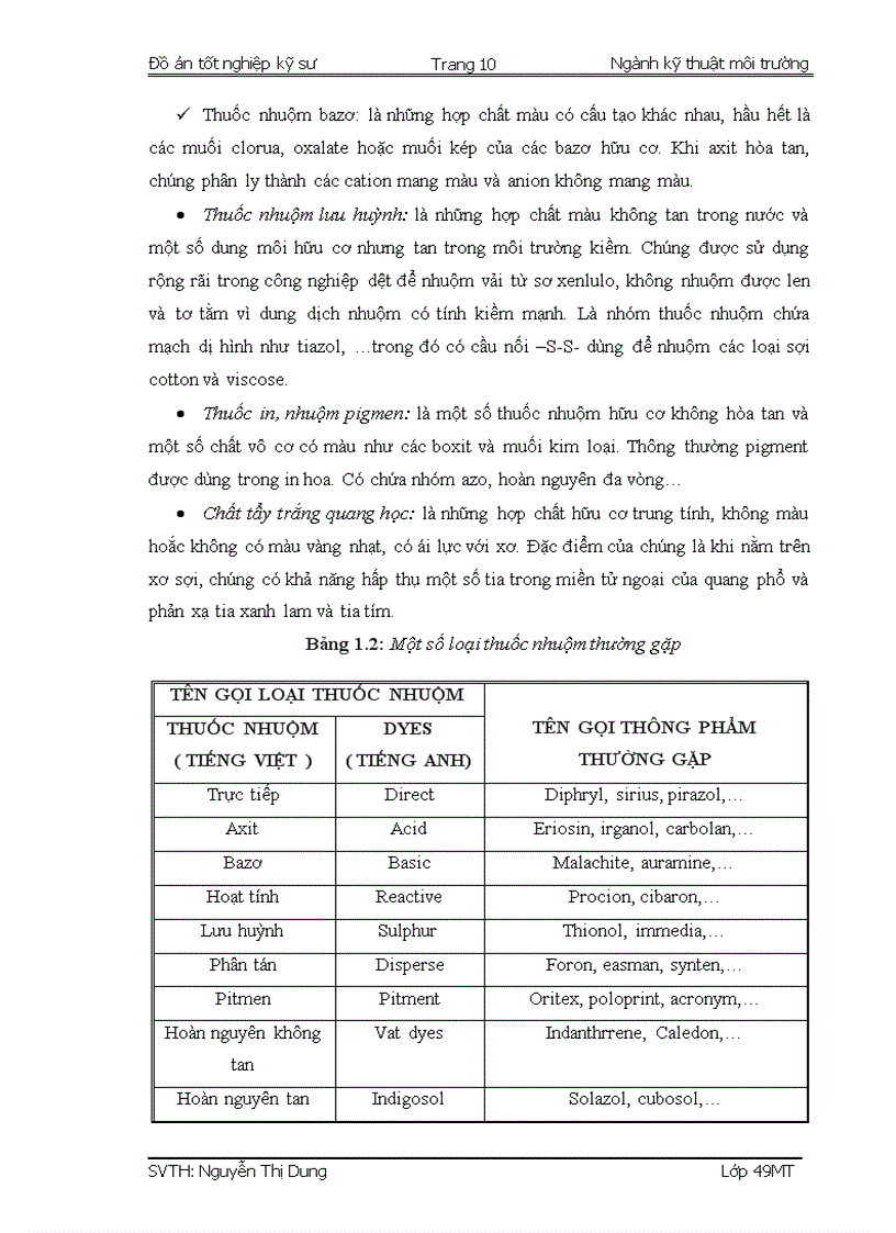 image for page Thiết kế hệ thống xử lý nước thải dệt nhuộm Công ty Cổ phần Thúy Đạt Nam Định công suất 800 m3 ngày