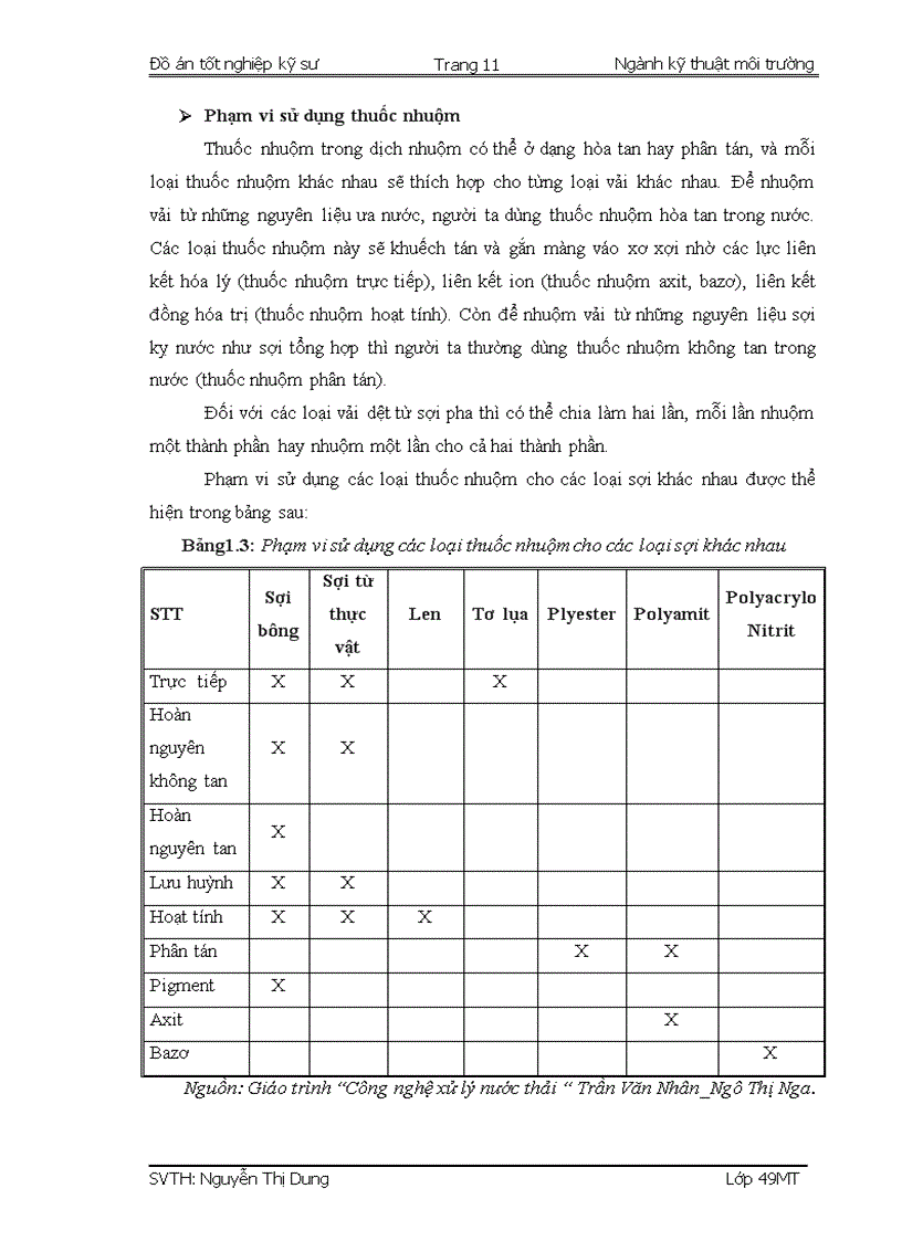 image for page Thiết kế hệ thống xử lý nước thải dệt nhuộm Công ty Cổ phần Thúy Đạt Nam Định công suất 800 m3 ngày