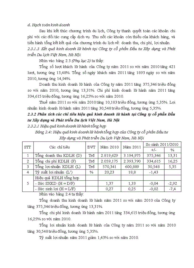 image for page Giải pháp nâng cao hiệu quả kinh doanh lữ hành tại Công ty cổ phần Đầu tư Xây dựng và Phát triển Du lịch Việt Nam Hà Nội