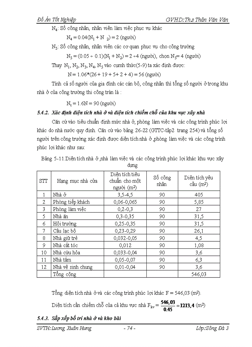 image for page Thiết kế tổ chức thi công công trình Nam Cường II