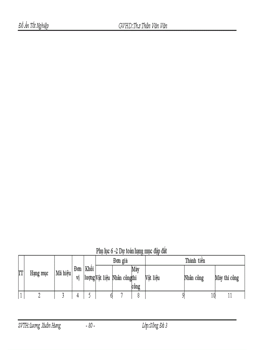 image for page Thiết kế tổ chức thi công công trình Nam Cường II
