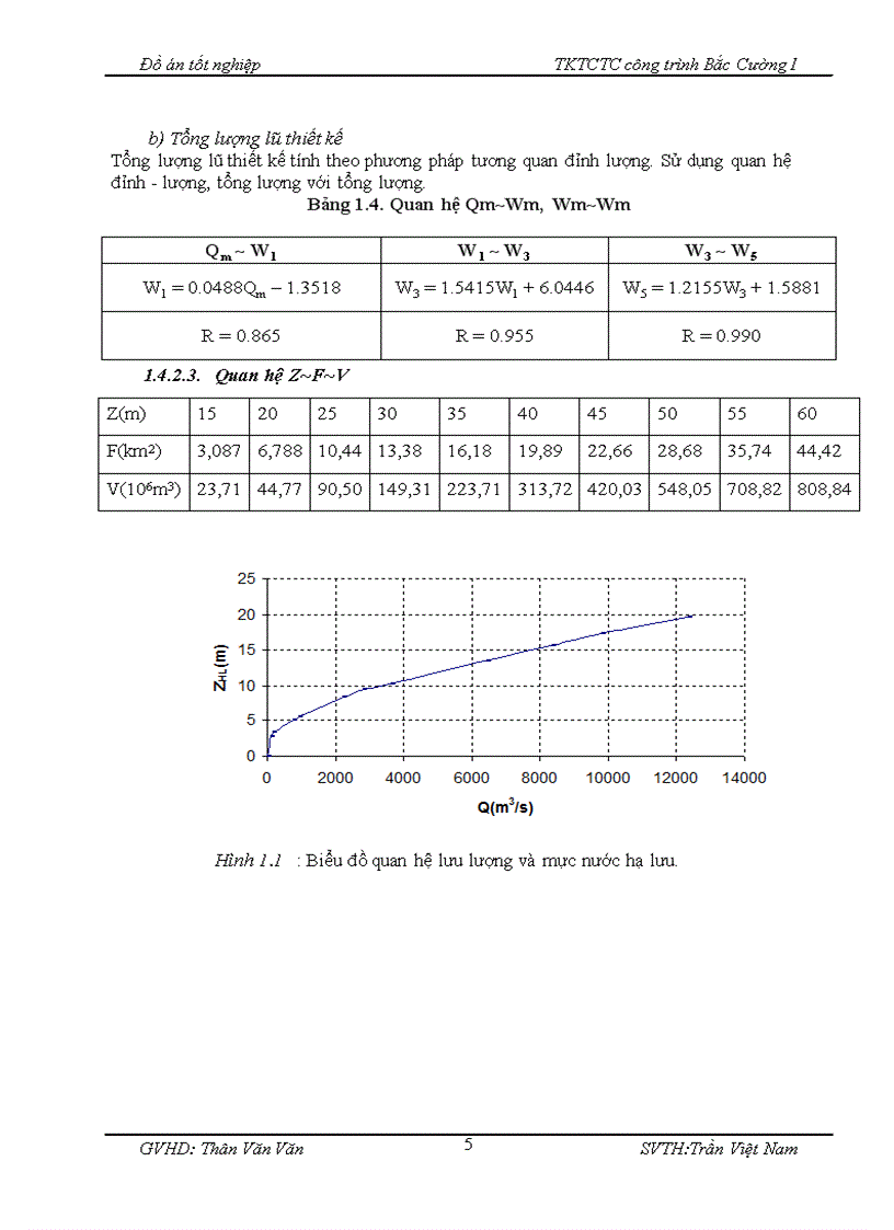 image for page Thiết kế tổ chức thi công công trình bắc cường