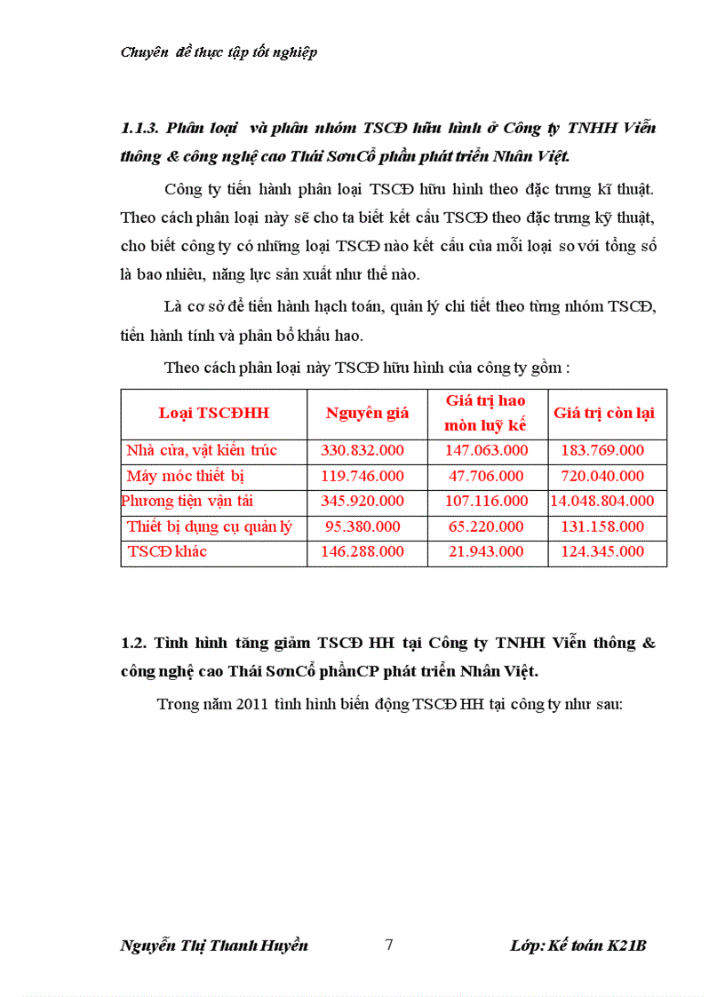 image for page Hoàn thiện kế toán tài sản cố định hữu hình tại Công ty TNHH Viễn thông công nghệ cao Thái SơnCổ phần phát triển Nhân Việt