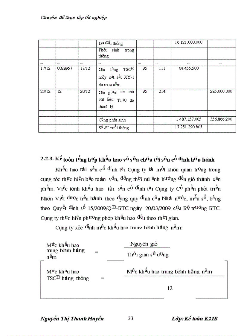 image for page Hoàn thiện kế toán tài sản cố định hữu hình tại Công ty TNHH Viễn thông công nghệ cao Thái SơnCổ phần phát triển Nhân Việt