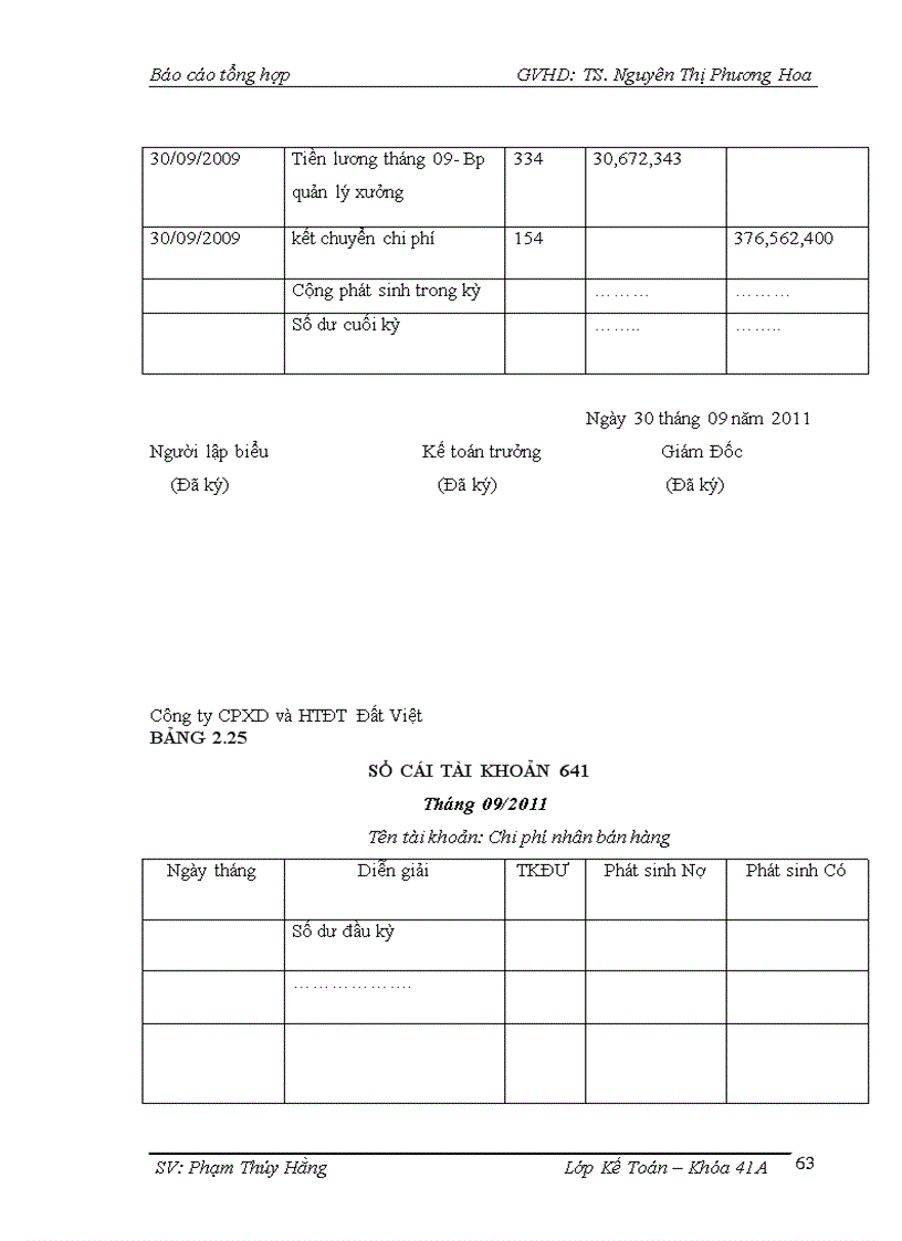 image for page Hoàn thiện kế toán tiền lương và các khoản trích theo lương tại Công ty Cổ phần Xây dựng và Hợp tác Đầu tư Đất Việt