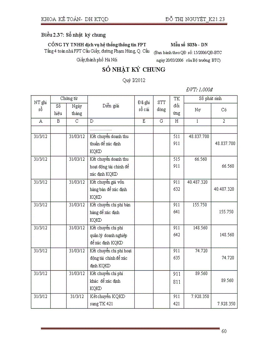 image for page Kế toán doanh thu chi phí và xác định kết quả kinh doanh tại Công ty TNHH dịch vụ hệ thống thông tin FPT 3