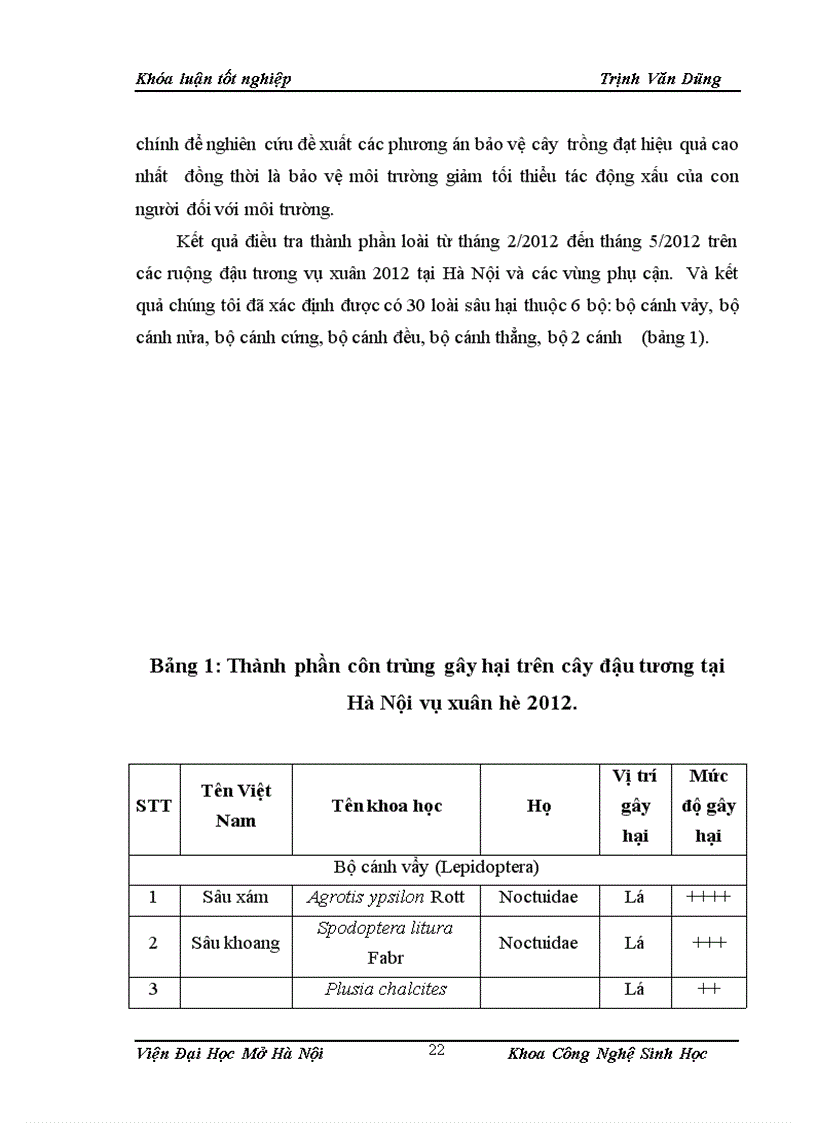 image for page Điều tra thành phần sự đa dạng sinh học của các loài côn trùng gây hại và thiên địch của chúng trên cây đậu tương và nghiên cứu các đặc điểm hình thái sinh học sinh thái của loài sâu róm 4 gù Dasichira spp