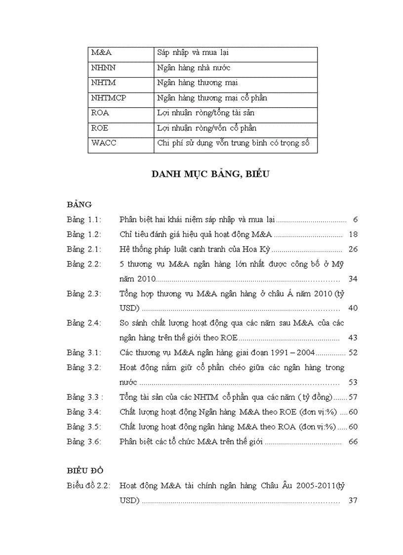 image for page Hoạt động sáp nhập và mua lại trong ngành ngân hàng trên thế giới bài học kinh nghiệm cho Việt Nam