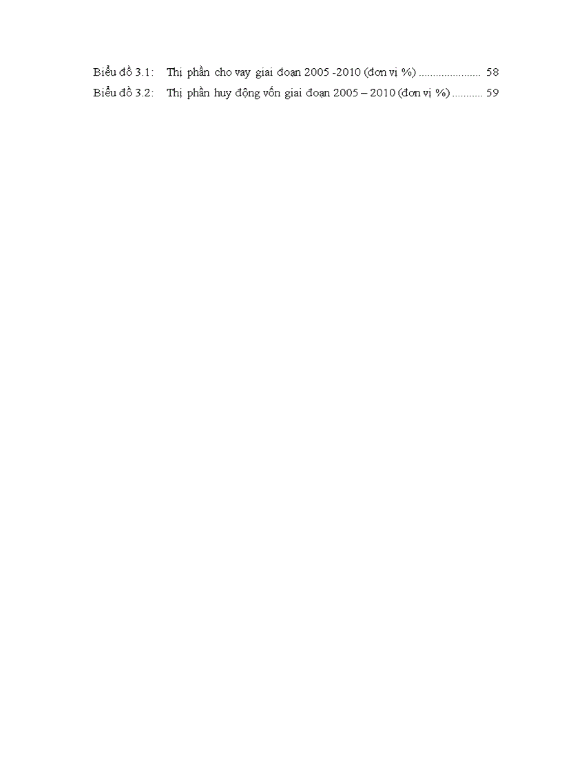 image for page Hoạt động sáp nhập và mua lại trong ngành ngân hàng trên thế giới bài học kinh nghiệm cho Việt Nam