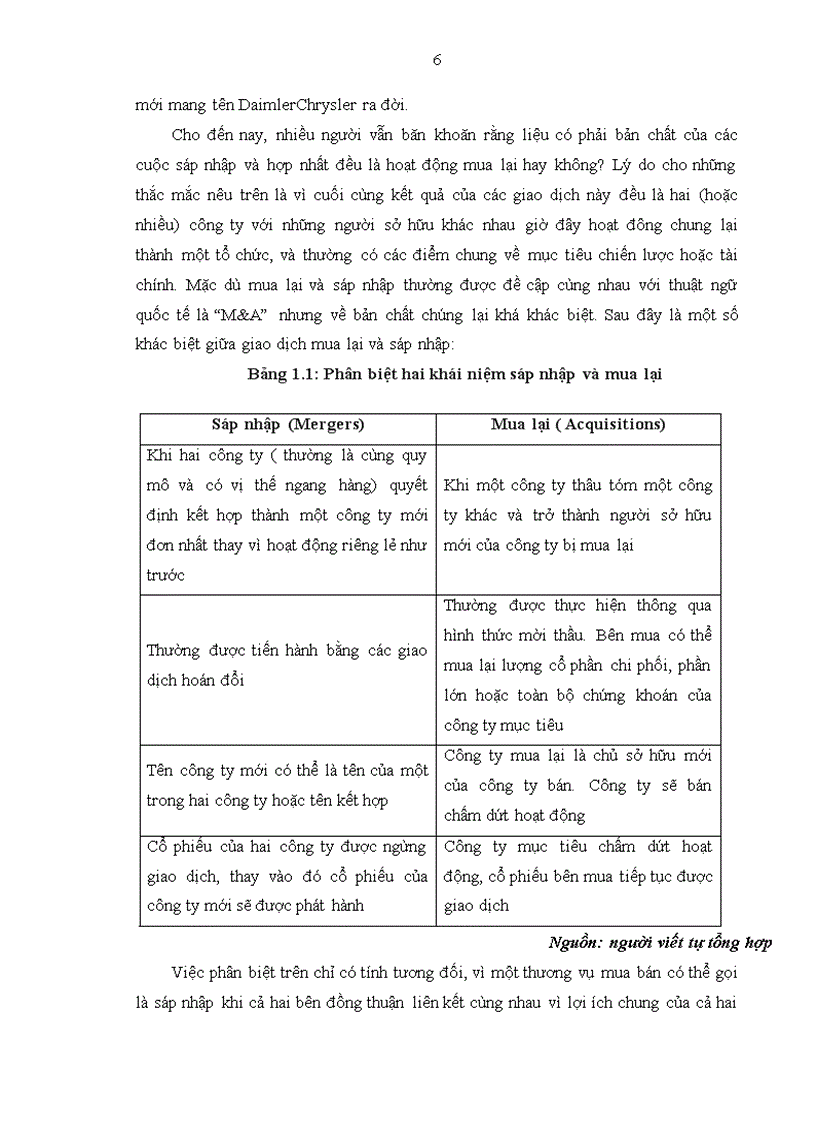 image for page Hoạt động sáp nhập và mua lại trong ngành ngân hàng trên thế giới bài học kinh nghiệm cho Việt Nam