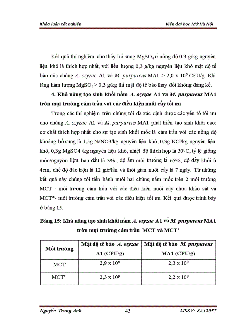 image for page Nghiên cứu một số yếu tố ảnh hưởng đến sinh trưởng của vi sinh vật sử dụng trong sản xuất chế phẩm xử lý bã thải sau CBTBS làm thức ăn chăn nuôi