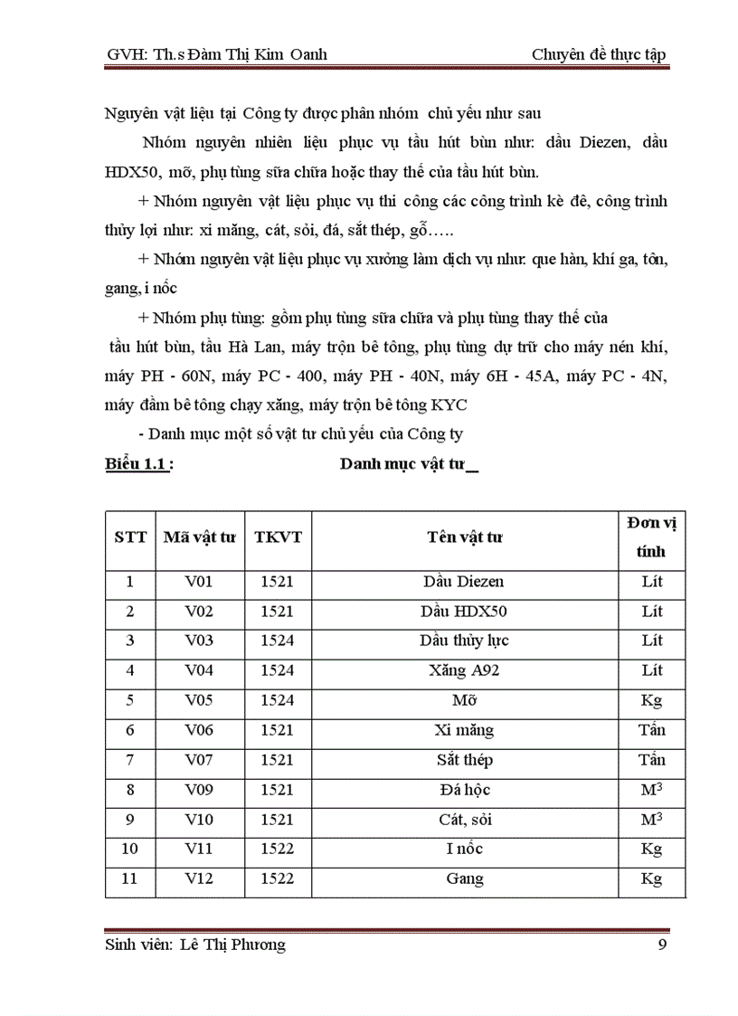 image for page Hoàn thiện kế toán nguyên vật liệu tại công ty TNHH TM XD Khang Thành Phát 1
