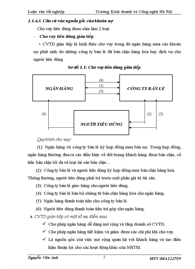 image for page Thực trạng cho vay tiêu dùng tại NHNo PTNT TP Thái Bình