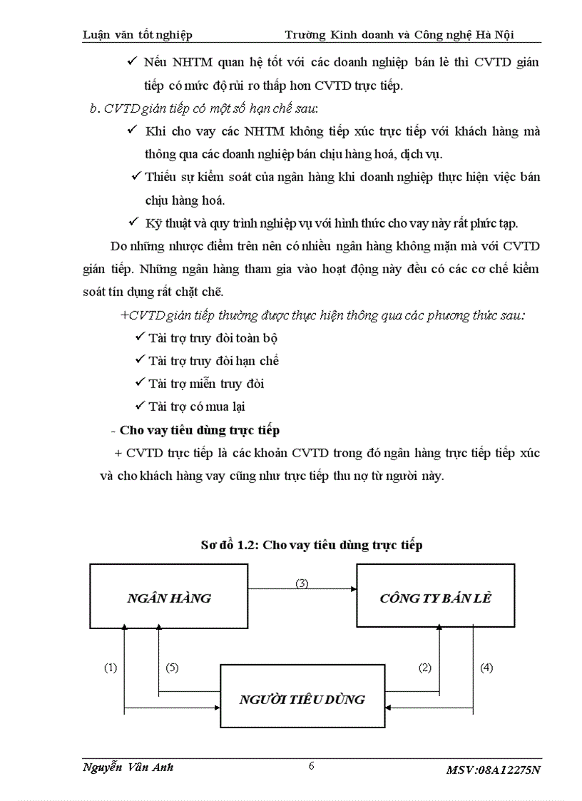 image for page Thực trạng cho vay tiêu dùng tại NHNo PTNT TP Thái Bình