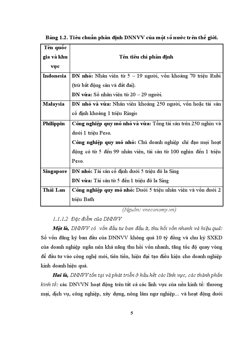 image for page Giải pháp phòng ngừa và hạn chế rủi ro tín dụng trong cho vay DNNVV tại NHTMCP Quân đội chi nhánh Hoàng Quốc Việt 1