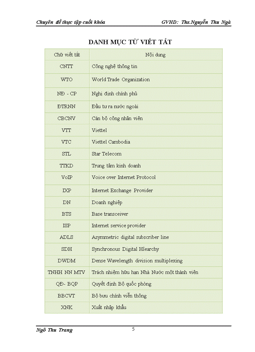 Phương hướng và một số giải pháp thúc đẩy đầu tư ra nước ngoài của Viettel