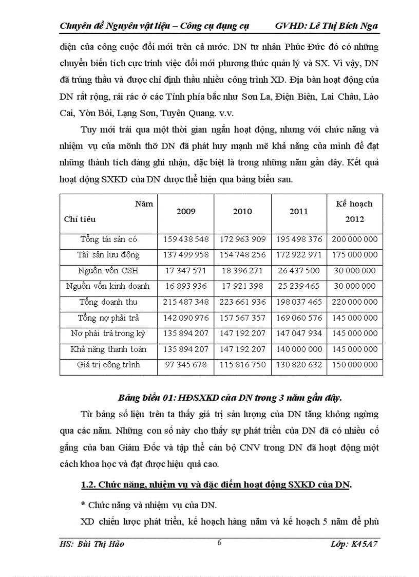 image for page Kế toán nguyên vật liệu công cụ dụng cụ tại DN Tư nhân Phúc Đức