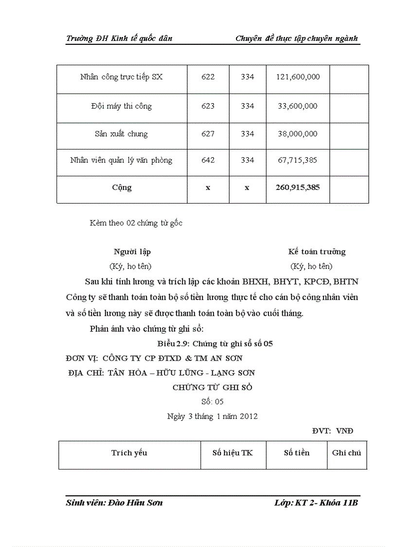 image for page Hoàn thiện kế toán tiền lương và các khoản trích nộp theo lương tại Công ty CP ĐTXD TM An Sơn
