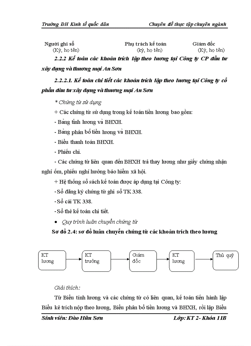 image for page Hoàn thiện kế toán tiền lương và các khoản trích nộp theo lương tại Công ty CP ĐTXD TM An Sơn