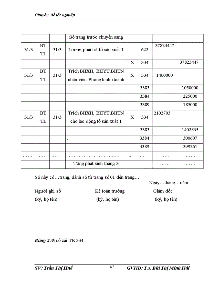image for page Hoàn thiện kế toán tiền lương và các khoản trích theo lương tại Công ty Cổ phần Thành Đức