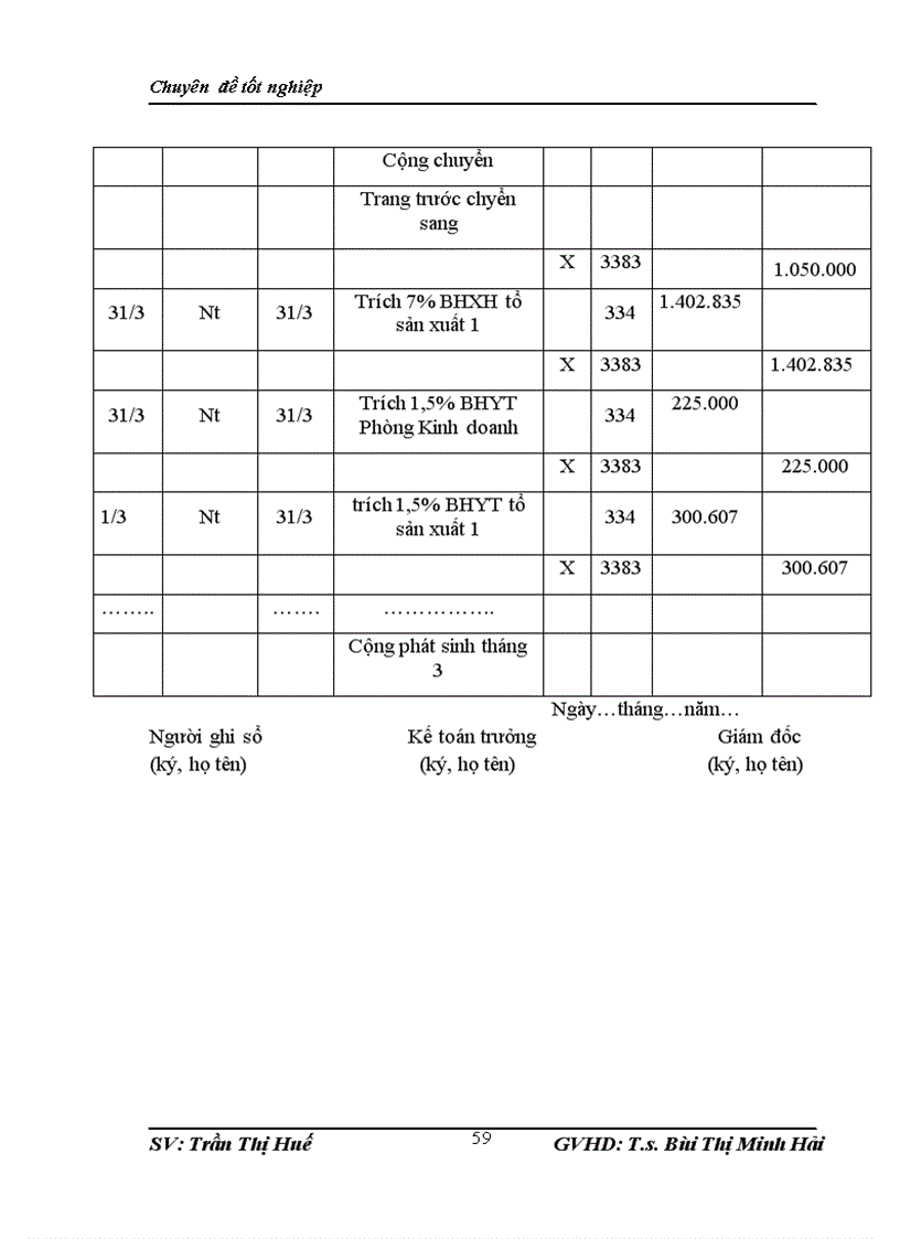 image for page Hoàn thiện kế toán tiền lương và các khoản trích theo lương tại Công ty Cổ phần Thành Đức