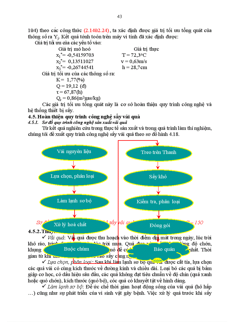 image for page Nghiên cứu thiết kế hệ thống thiết bị sấy vải quả sử dụng năng lượng khí sinh học Biogas