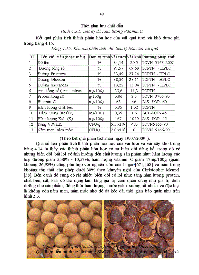 image for page Nghiên cứu thiết kế hệ thống thiết bị sấy vải quả sử dụng năng lượng khí sinh học Biogas