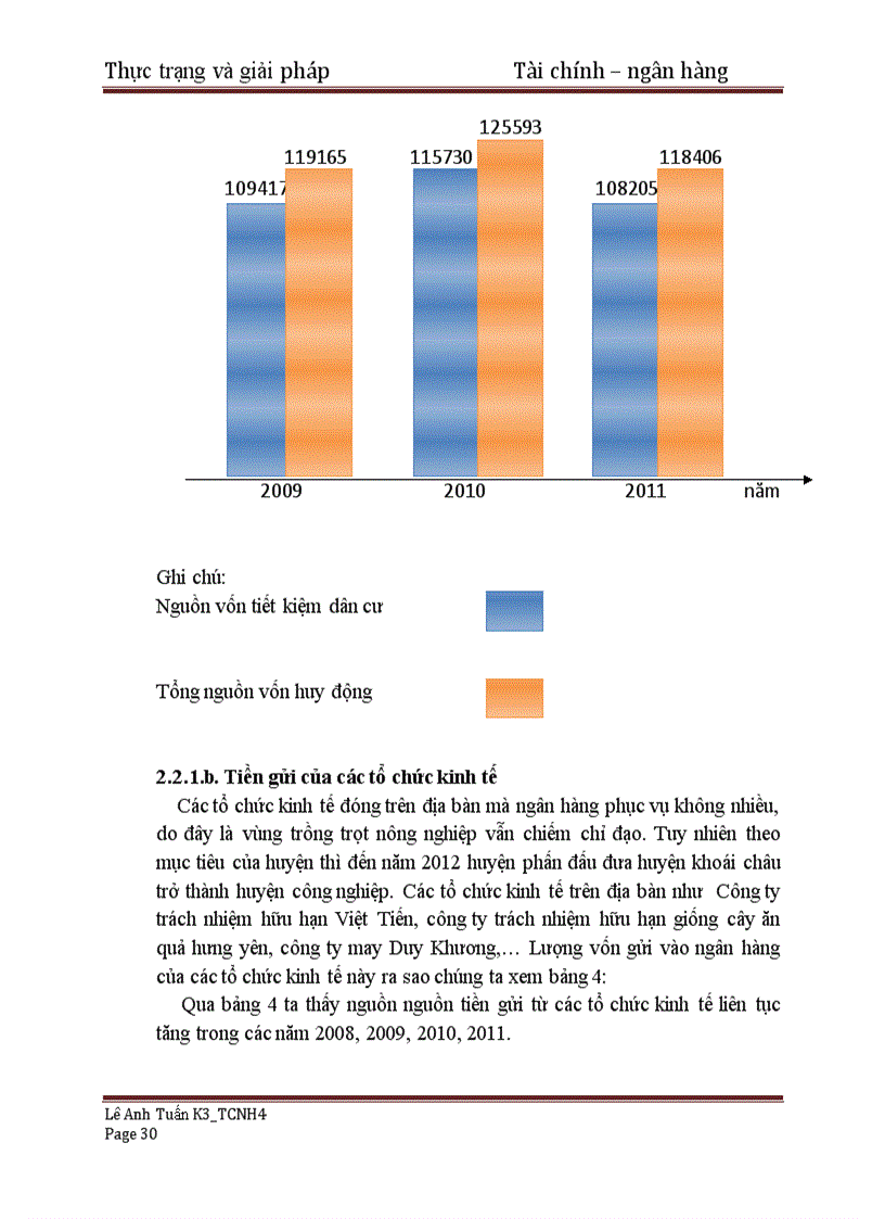 image for page Thực trạng huy động vốn tại phòng giao dịch nhno và ptnt huyện khoái châu 1
