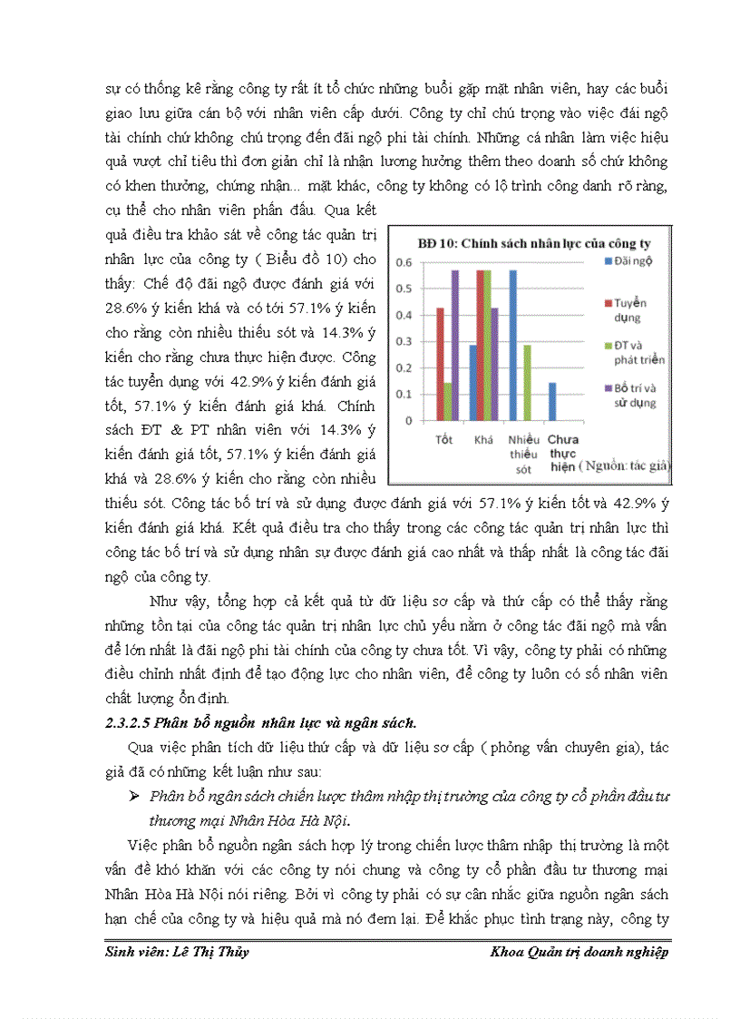image for page Hoàn thiện triển khai chiến lược thâm nhập thị trường Hà Nội của công ty cổ phần đầu tư thương mại Nhân Hòa Hà Nội