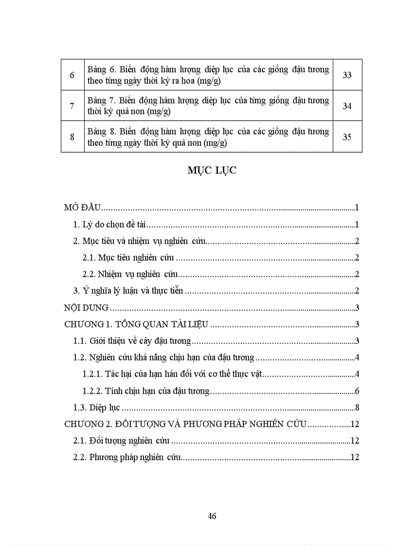image for page Nghiên cứu sự biến đổi huỳnh quang diệp lục và hàm lượng diệp lục của một số giống đậu tương trong pha hạn và pha phục hồi trên đất bạc màu
