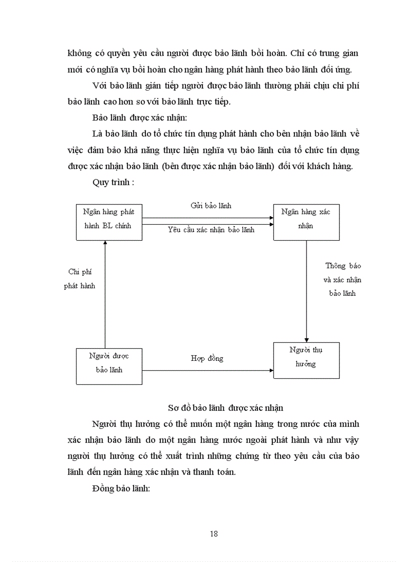 image for page Thực trạng hoạt động bảo lãnh tại ngân hàng tmcp công thương chi nhánh tây hà nội