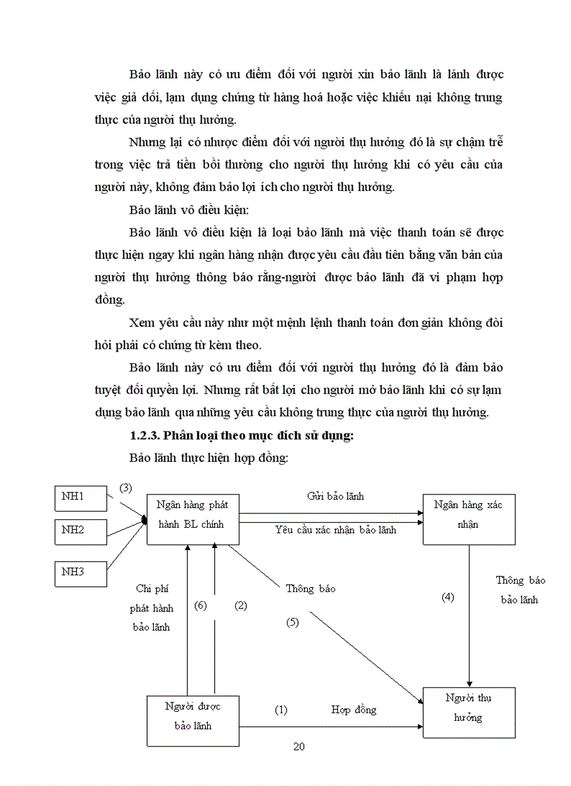 image for page Thực trạng hoạt động bảo lãnh tại ngân hàng tmcp công thương chi nhánh tây hà nội