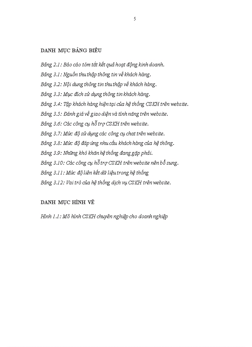 image for page Hoàn thiện hệ thống dịch vụ chăm sóc khách hàng trên website It vtmgroup com vn của Công ty Cổ phần CNTT Việt Tiến Mạnh