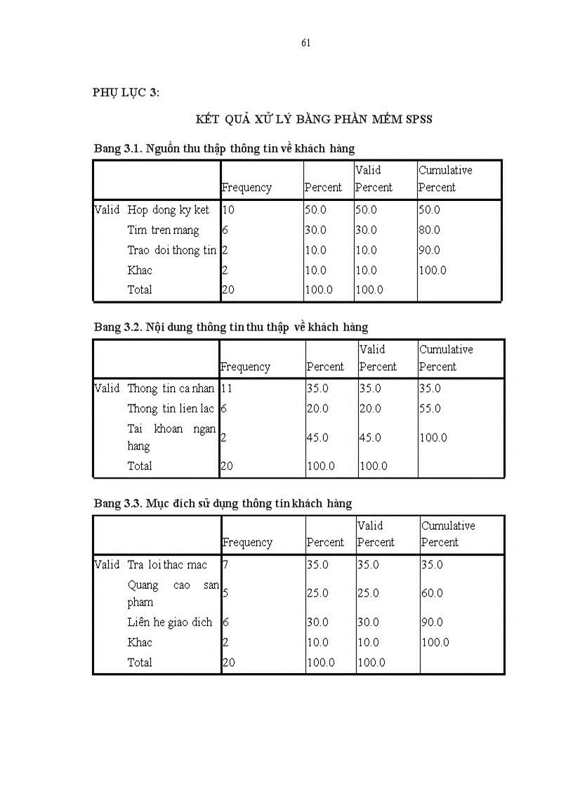 image for page Hoàn thiện hệ thống dịch vụ chăm sóc khách hàng trên website It vtmgroup com vn của Công ty Cổ phần CNTT Việt Tiến Mạnh