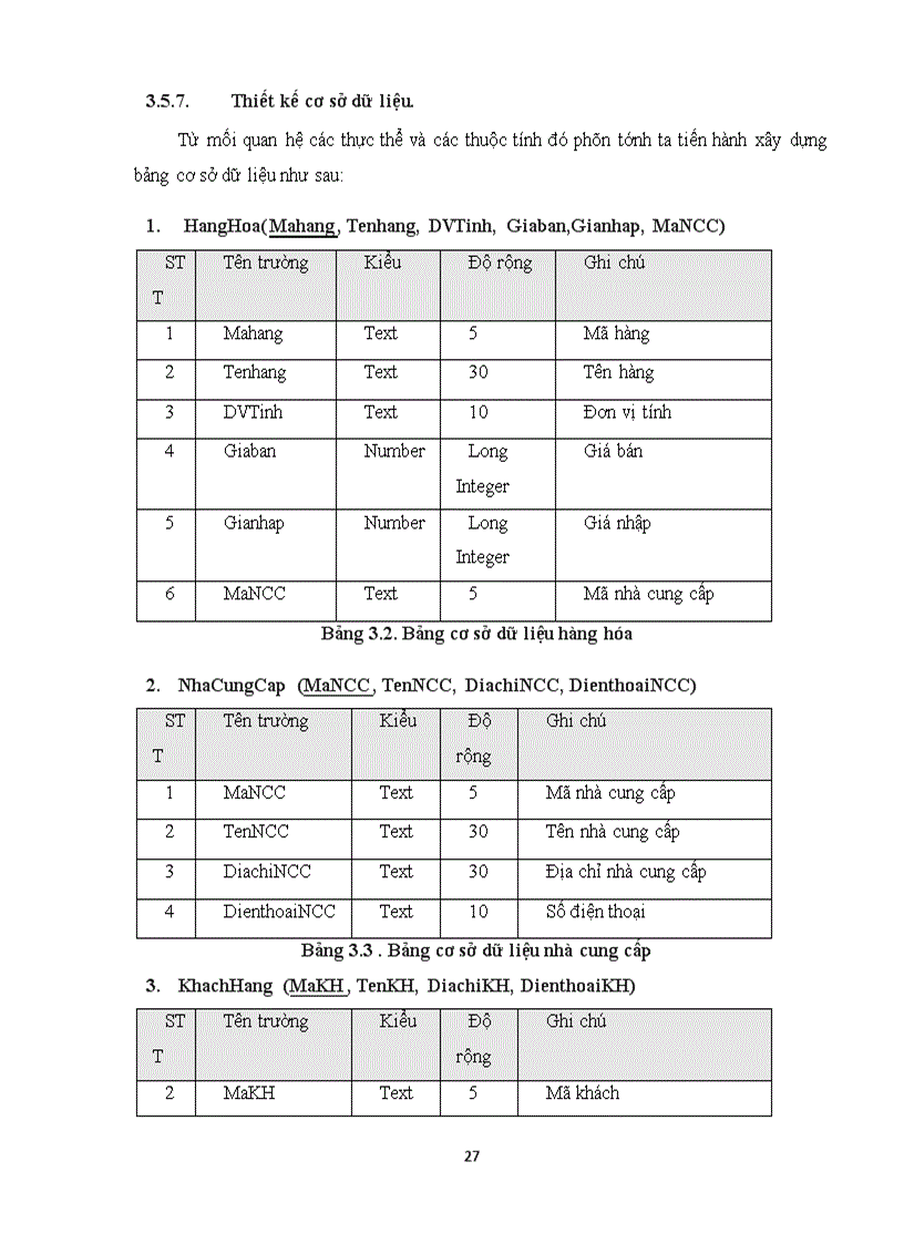 image for page Phân tích thiết kế hệ thống thông tin quản lý bán hàng tại Công ty Cổ phần đầu tư và phát triển tin học Mạnh Dũng