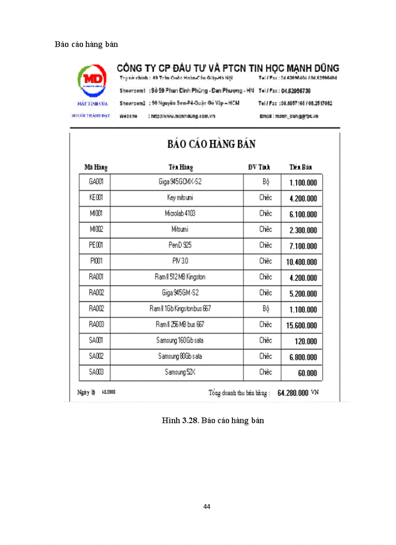 image for page Phân tích thiết kế hệ thống thông tin quản lý bán hàng tại Công ty Cổ phần đầu tư và phát triển tin học Mạnh Dũng
