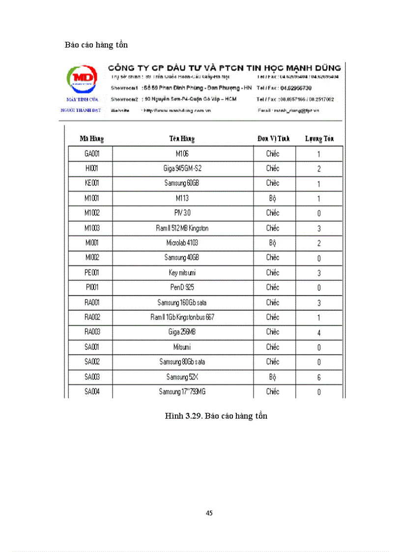 image for page Phân tích thiết kế hệ thống thông tin quản lý bán hàng tại Công ty Cổ phần đầu tư và phát triển tin học Mạnh Dũng