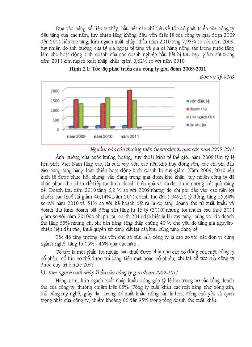 image for page Giải pháp phát triển thương mại mặt hàng nông sản xuất khẩu của công ty cổ phần xuất nhập khẩu tổng hợp I Việt Nam