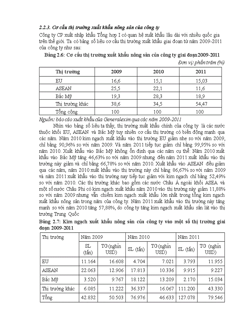 image for page Giải pháp phát triển thương mại mặt hàng nông sản xuất khẩu của công ty cổ phần xuất nhập khẩu tổng hợp I Việt Nam