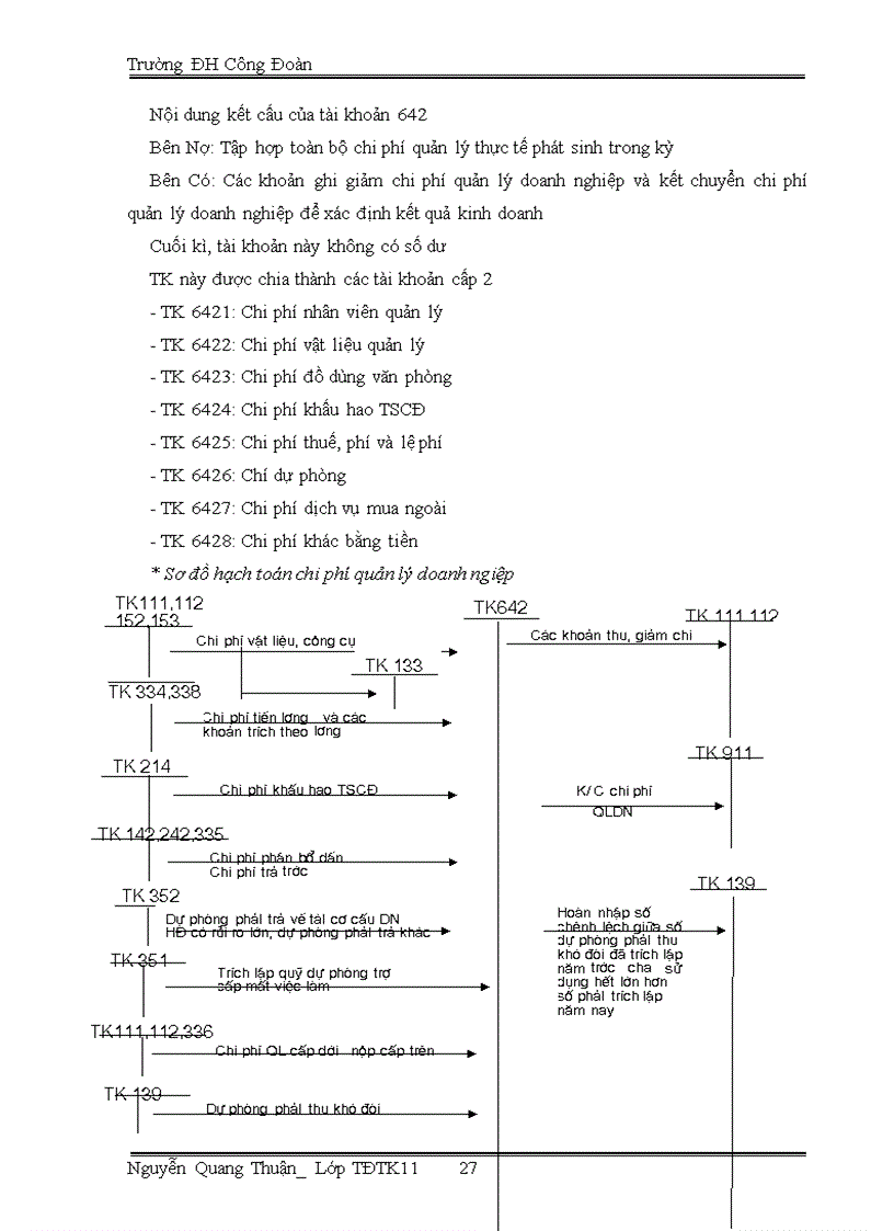image for page Hoàn thiện kế toán bán hàng và xác định kết quả bán hàng tại Công ty CPTM CNTP Hoàng Lâm