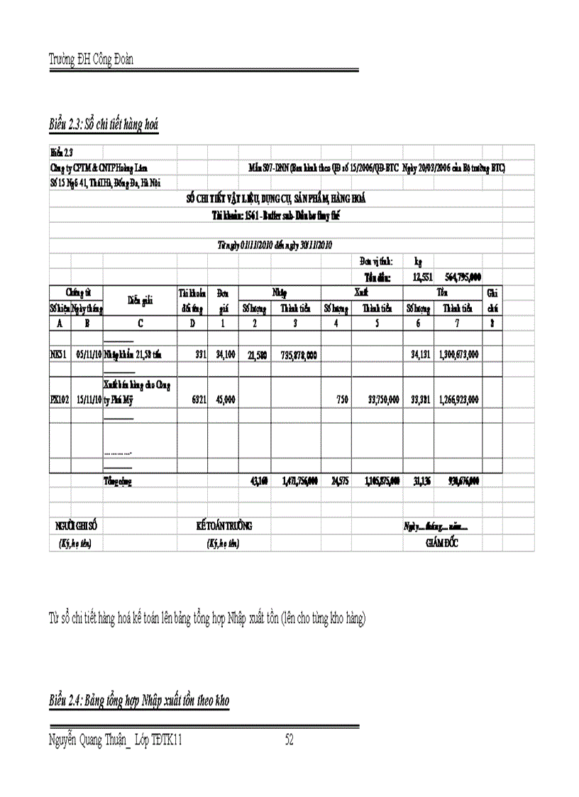 image for page Hoàn thiện kế toán bán hàng và xác định kết quả bán hàng tại Công ty CPTM CNTP Hoàng Lâm