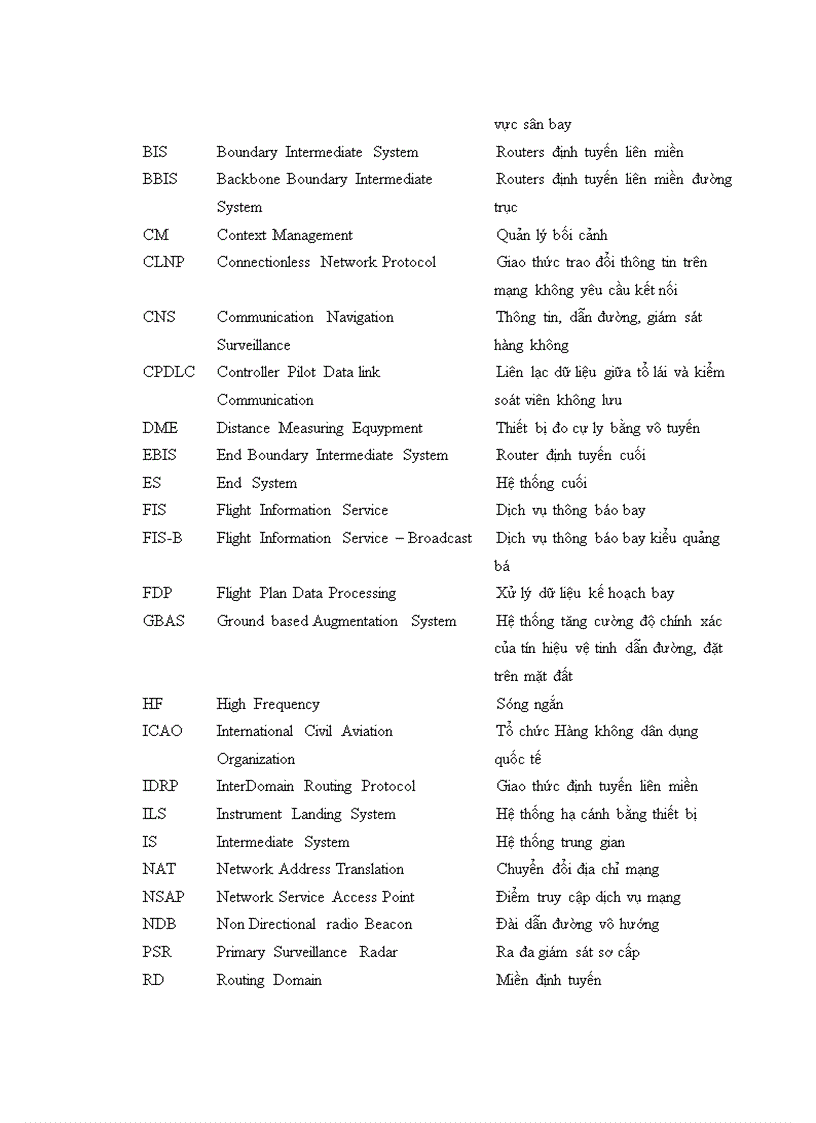 image for page Nghiên cứu phương án triễn khai AMHS mạng ATN trong hệ thống CNS ATM của Tổng công ty quản lý bay Việt Nam
